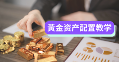 把黄金纳入资产配置——不同类型投资者的黄金配置比例参考思路