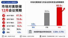 2026年5月22日美市消息汇总