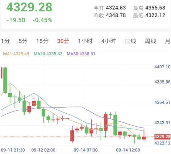 曼德海峡进一步受威胁,特朗普扬言接管伊朗能源