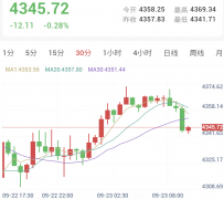 特朗普威胁要消灭伊朗，联合国望推动协议（2026/09/23）