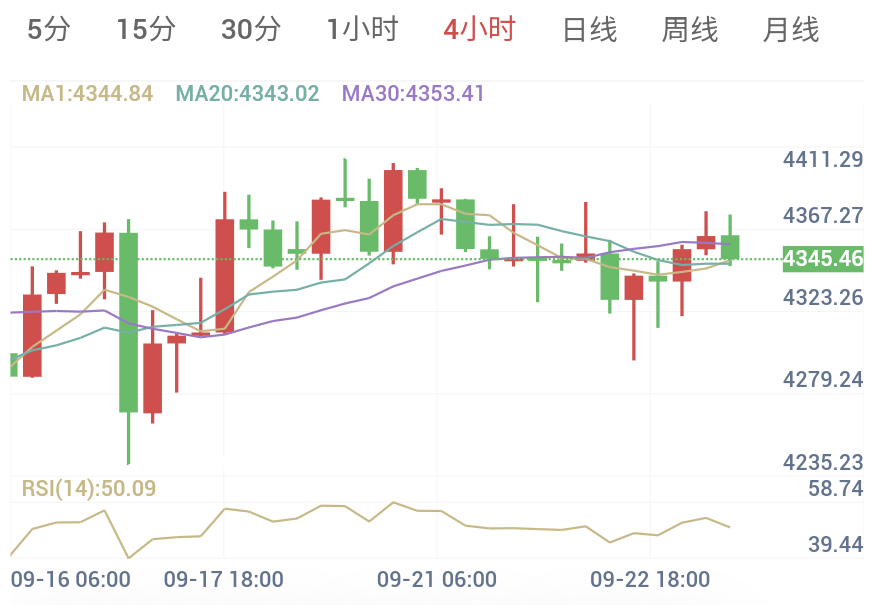 特朗普威胁要消灭伊朗，联合国望推动协议（2026/09/23）